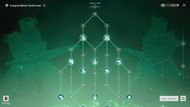 Activate as many Talent nodes as possible early on (Image via A Plus)